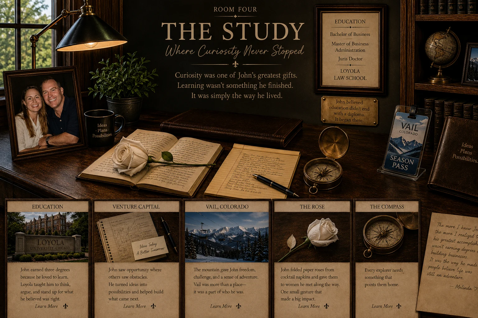 Full illustrated page for The Study